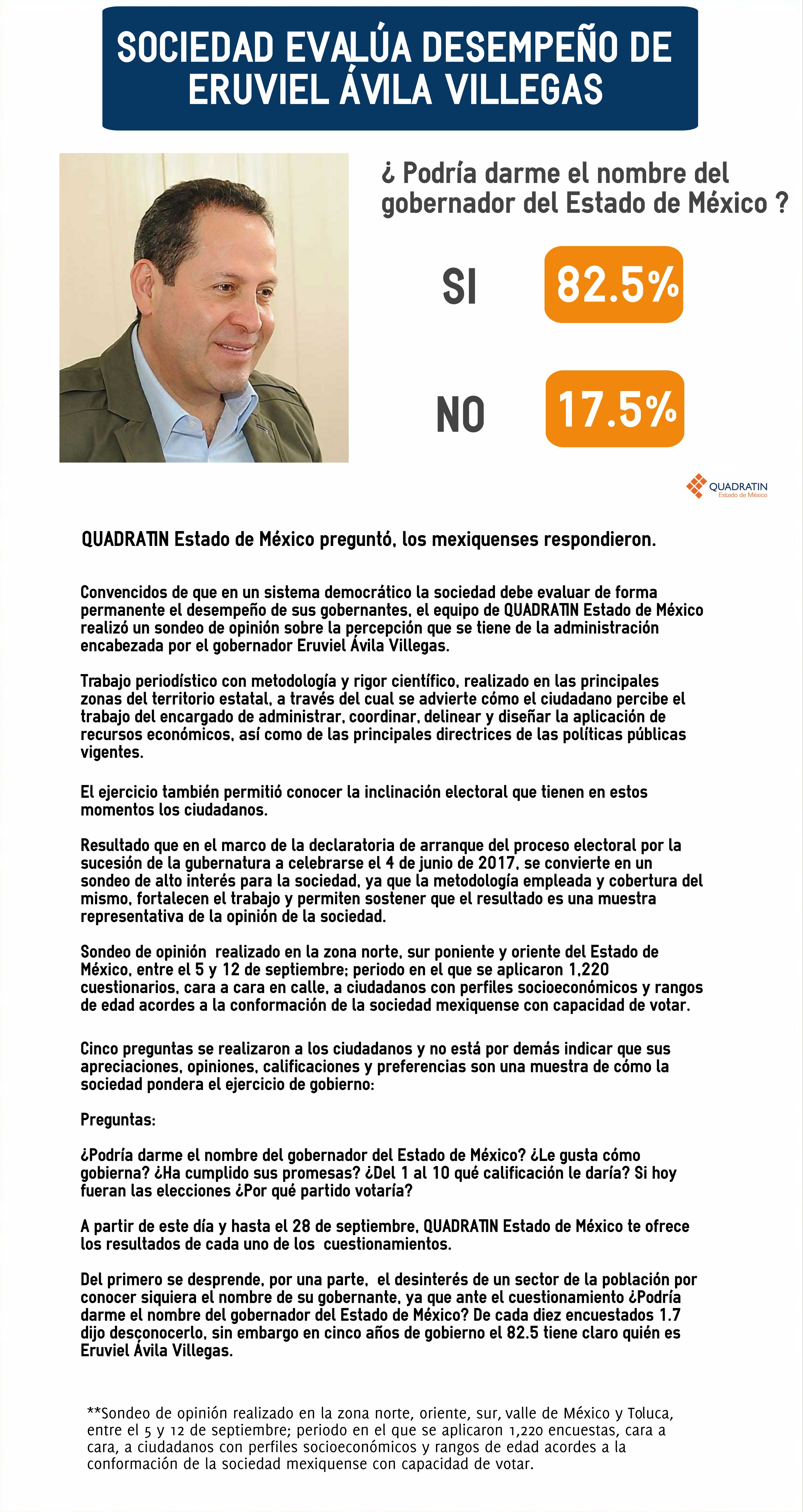 1.- ERUVIEL-con-texto-y-datos-del-levantamiento