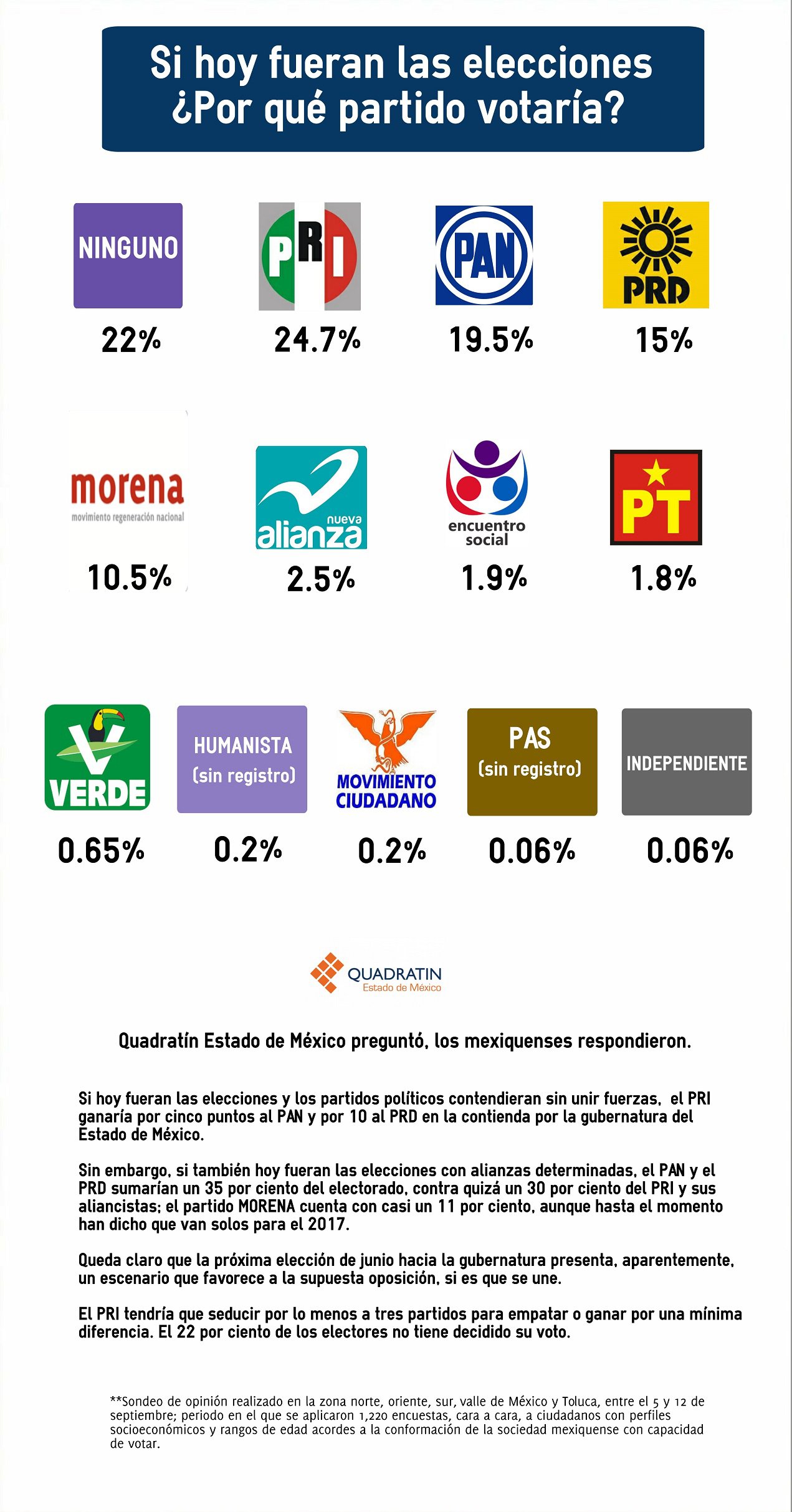 5.- VOTO-JUNIO-copia